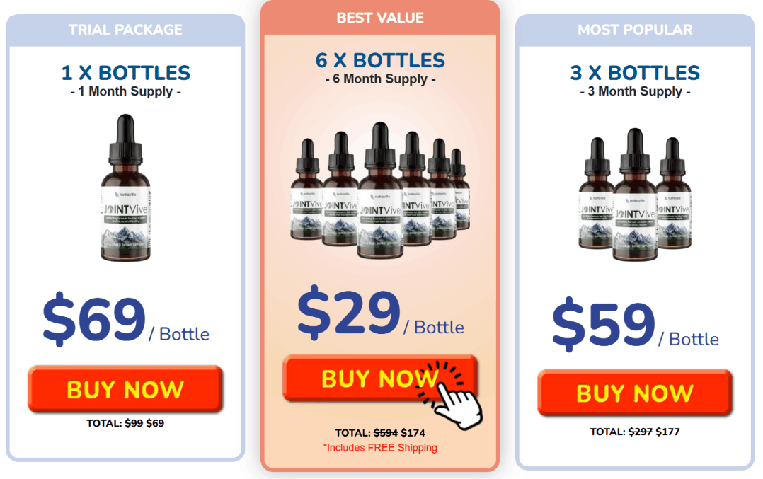 JointVive Official Pricing Table — Current Package Options 2026